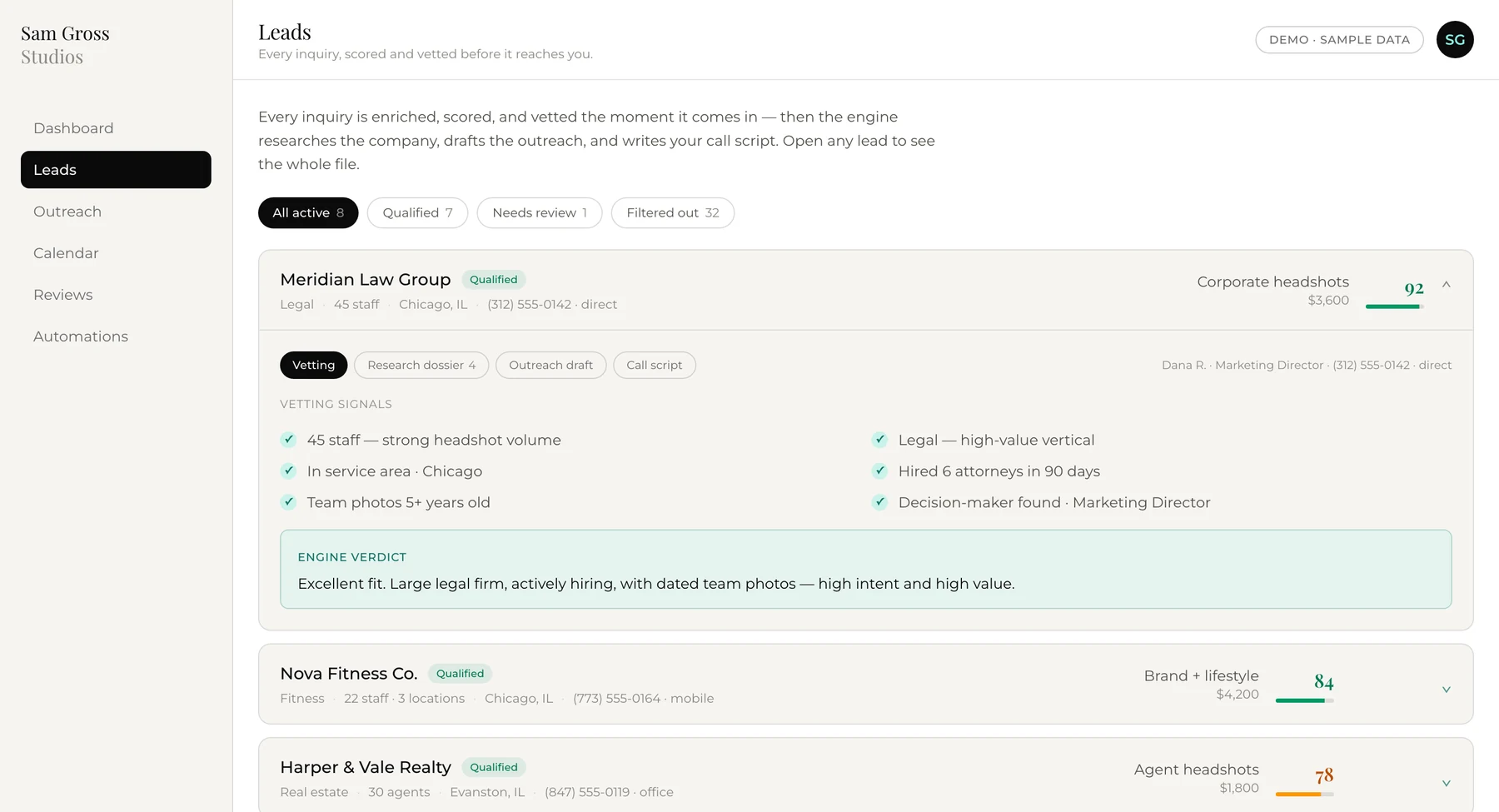 The prospect engine's Leads view: eight active leads filtered into qualified, needs review and filtered out. Meridian Law Group is open at a fit score of 92, showing six vetting signals and the engine's verdict — a large legal firm, actively hiring, with dated team photos.